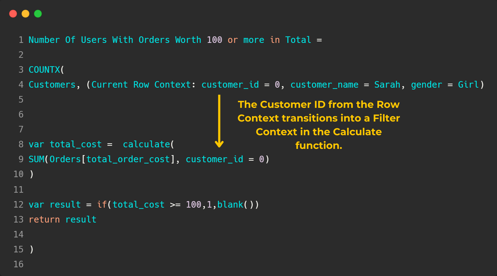 Power Bi Context Transition Visualized