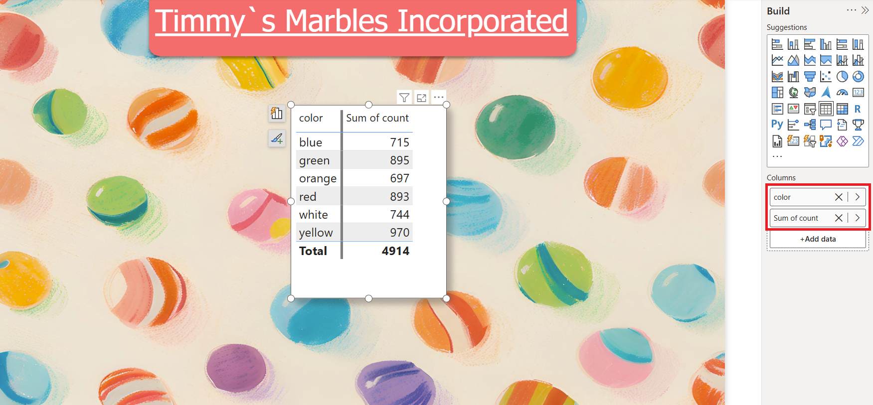 Power BI Table Visualization